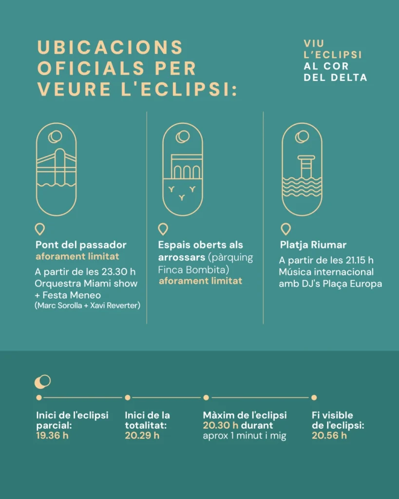 Ubicacions Oficials Eclipsi’26