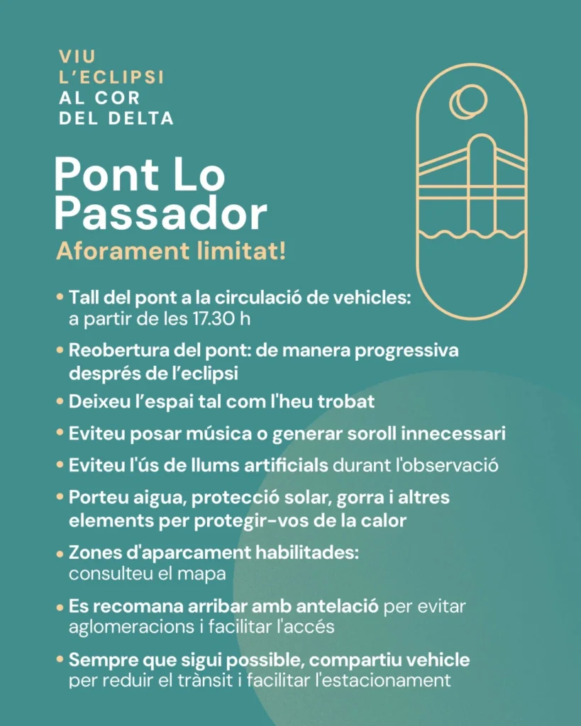 Ubicacbión Pont «Lo Passador»